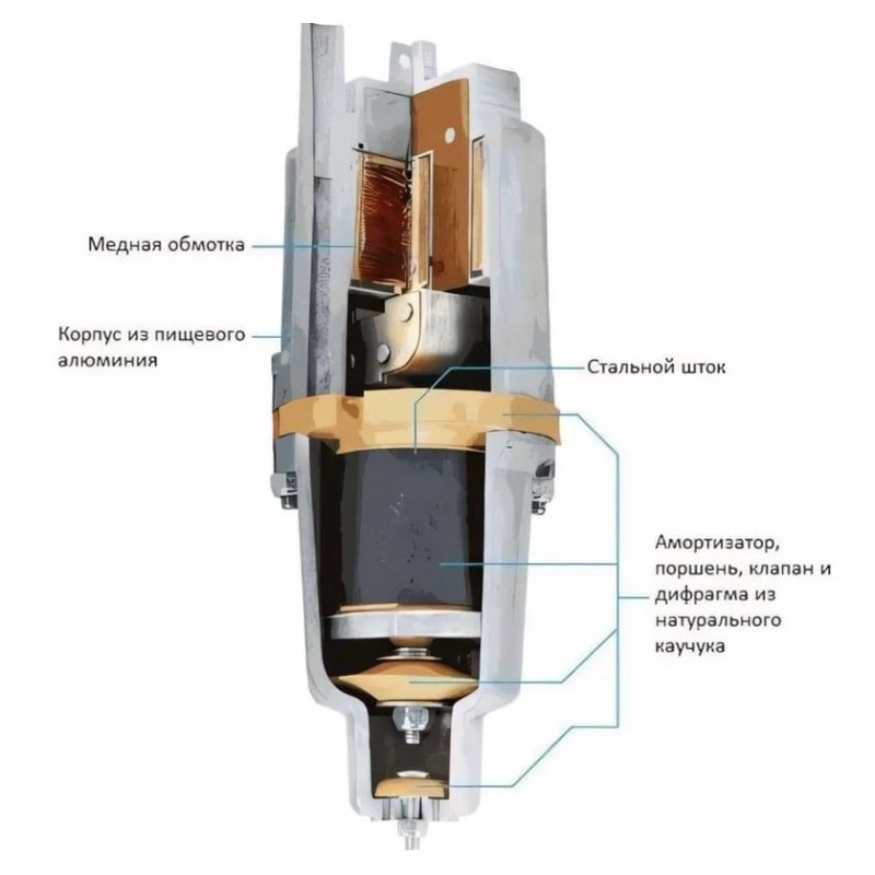 Насос вибрационный с верхним забором воды Unipump Бавленец БВ 0,12-40-У5 (кабель 10 м)