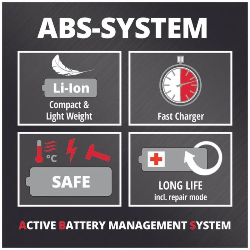 Комплект аккумуляторных инструментов Einhell (дрель TE-CD 18/40 Li, УШМ TC-AG 18/115 Li, АКБ, ЗУ, сумка)