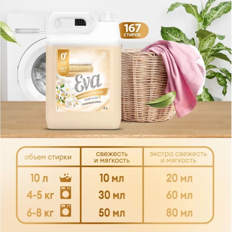 Кондиционер для белья Grass Eva Golden Elixiir концентрированный, 5 л