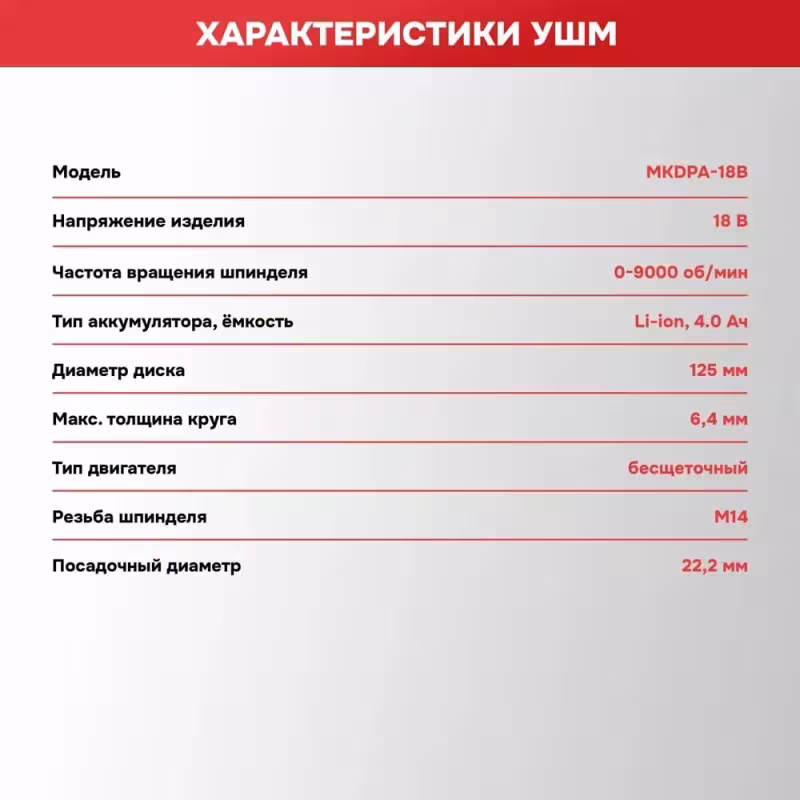 Комплект аккумуляторных инструментов ProfiPower E0092 (УШМ, гайковерт)