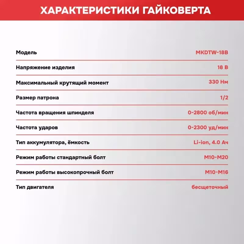 Комплект аккумуляторных инструментов ProfiPower E0092 (УШМ, гайковерт)