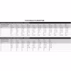Костюм мужской Norfin Boat Green 05, ткань Nortex Breathable, зеленый, размер 60-62 (XXL), 175-177 см