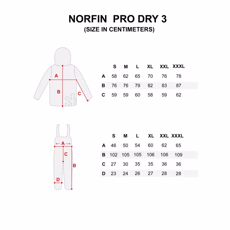 Костюм мужской Norfin Pro Dry 3 01, ткань Nortex Breathable, серый, размер 44-46 (S), 171-173 см