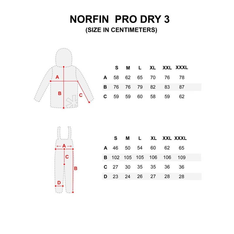 Костюм мужской Norfin Pro Dry 3 01, ткань Nortex Breathable, серый, размер 44-46 (S), 171-173 см