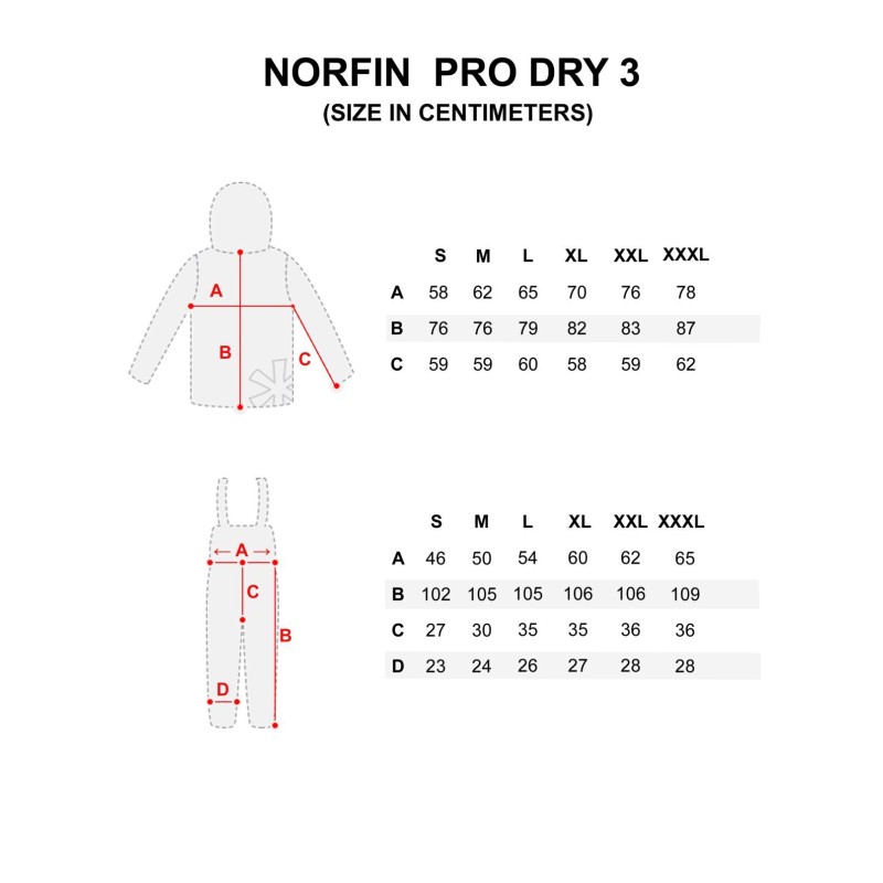 Костюм мужской Norfin Pro Dry 3 02, ткань Nortex Breathable, серый, размер 48-50 (M), 172-174 см