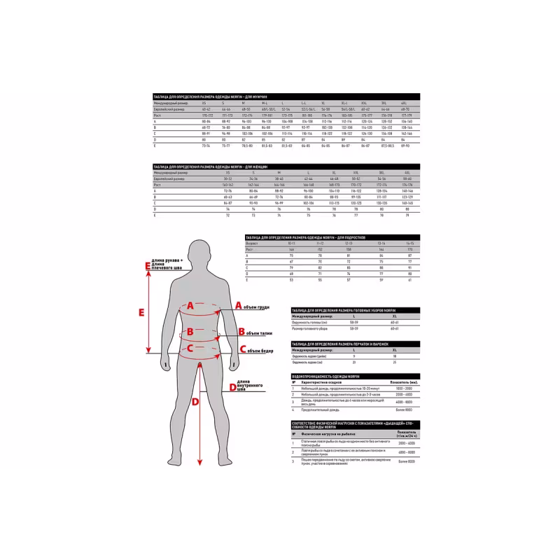 Полукомбинезон-вейдерсы Norfin Lake, ПВХ, хаки, размер 43