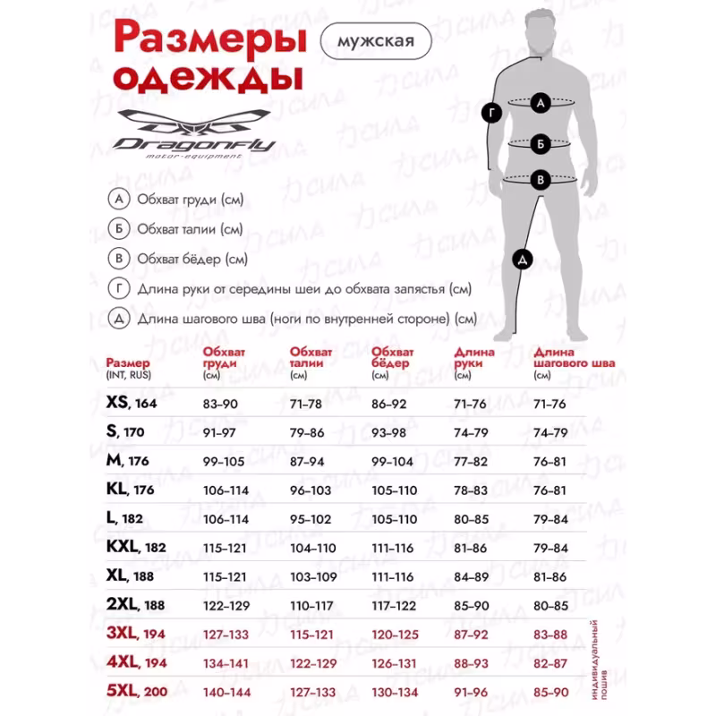 Комбинезон мужской Dragonfly Extreme 2.0 Man Black - Red - Grey 2024, мембрана, черный, размер M