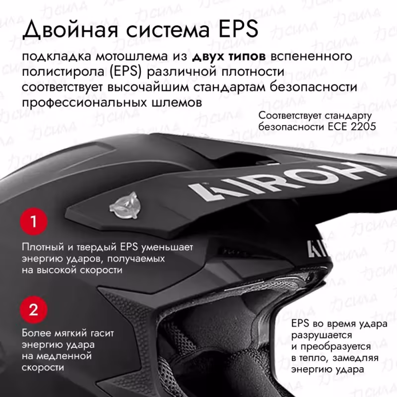 Мотошлем Airoh Wraap, черный матовый, размер M