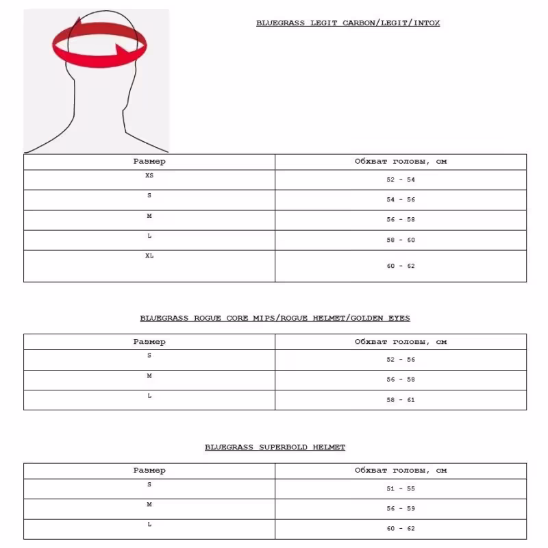 Велошлем Bluegrass Superbold  Matt Gray/Cyan, серый/голубой, размер S