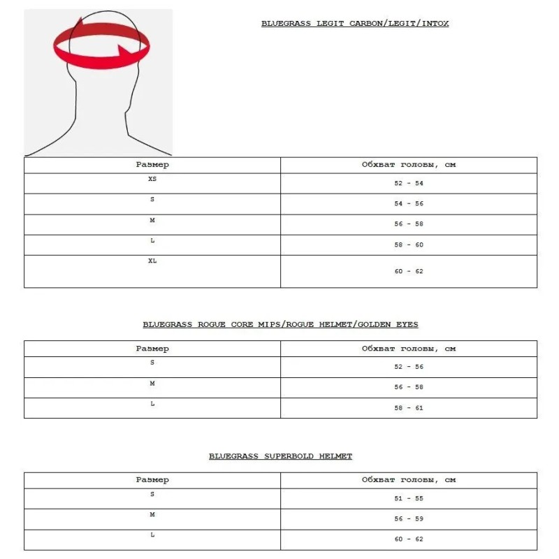 Велошлем Bluegrass Superbold  Matt Gray/Cyan, серый/голубой, размер S