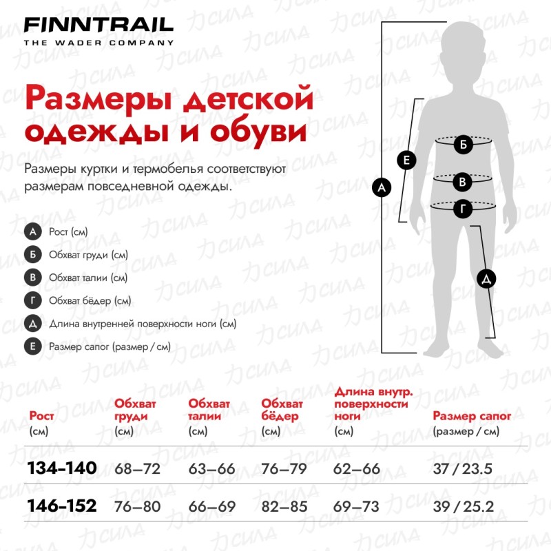 Комплект термобелья детский Finntrail Dino 6100 DarkGreyLime, серый/желтый, полиэстер, размер 134-140 см