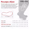 Ботинки забродные мужские Finntrail Sportsman 5199 Graphite, черный, размер 42