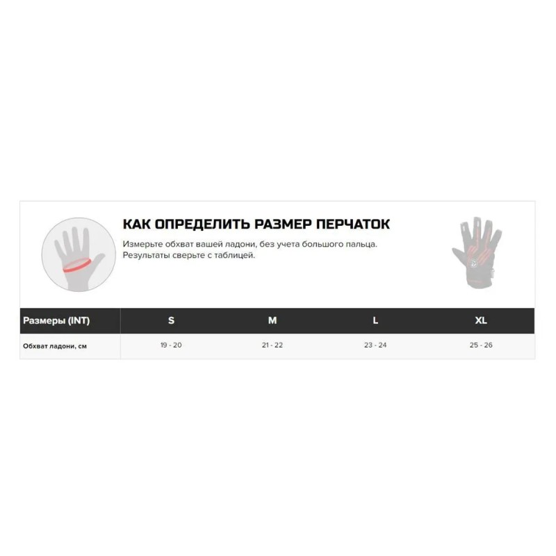 Мотоперчатки Finntrail Eagle 2840 CamoShadowBlack, неопрен, черный/красный, размер L