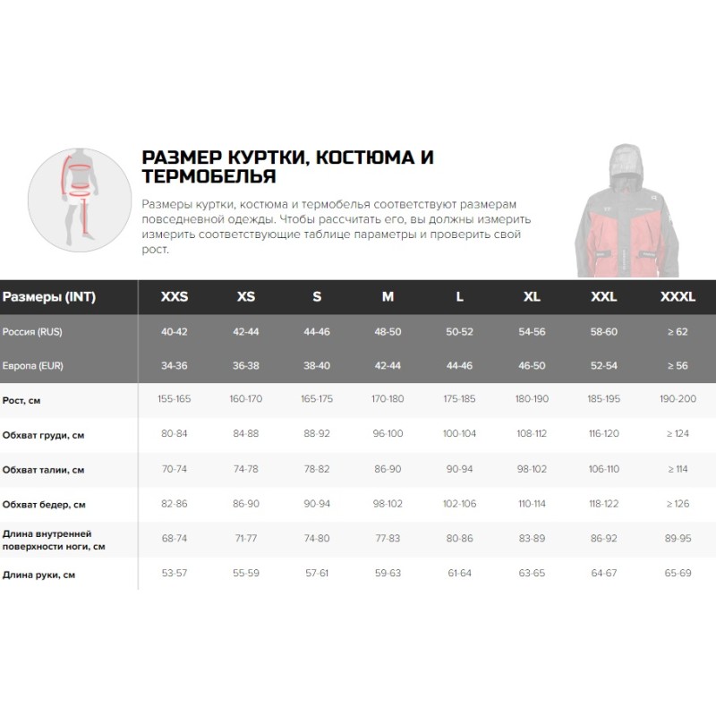 Коcтюм мужской Finntrail Tournament Insulated 3755 CamoShadowBlack, мембрана Toray, серый камуфляж, размер 54-56 (MK), 170-180 см