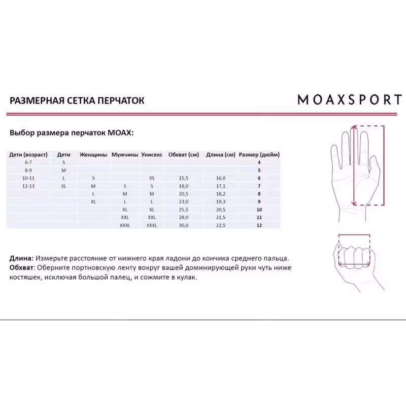 Варежки-лобстеры Moax Sport Split, полиамид, черный, размер 12