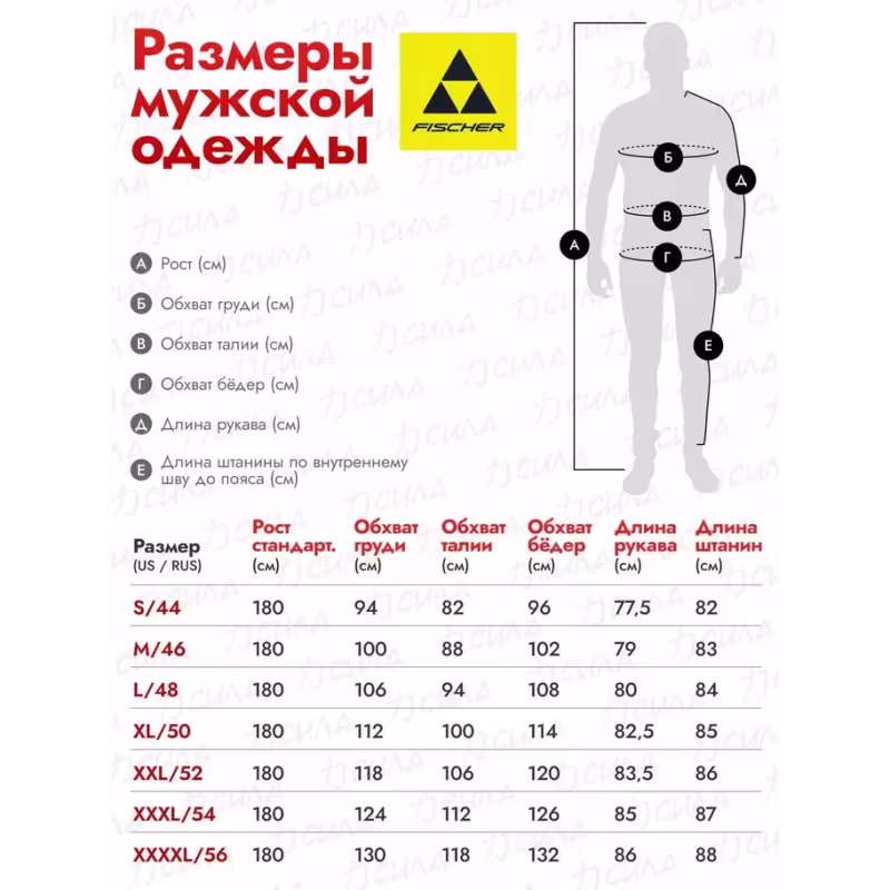 Куртка мужская Fischer Softshell Warm, черный/серый, размер 52