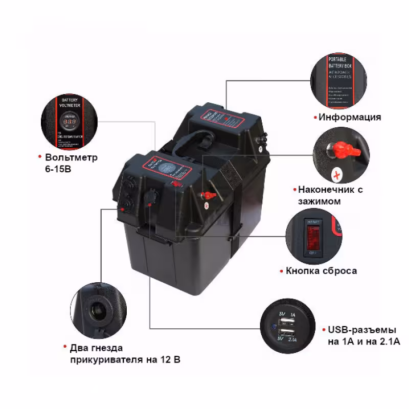 Бокс для аккумулятора Nekeke NKK-BB04/T,  424х306х251 мм