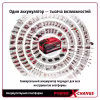 Компрессор автомобильный аккумуляторный Einhell PXC Pressito