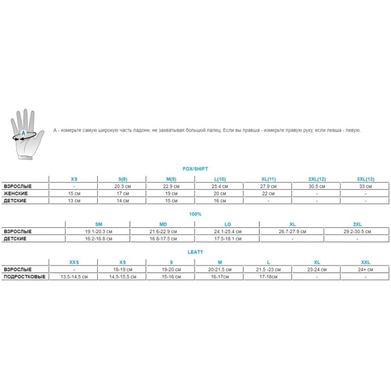 Велоперчатки Leatt MTB 2.0 X-Flow Glove Area 51, черный/серый, размер L