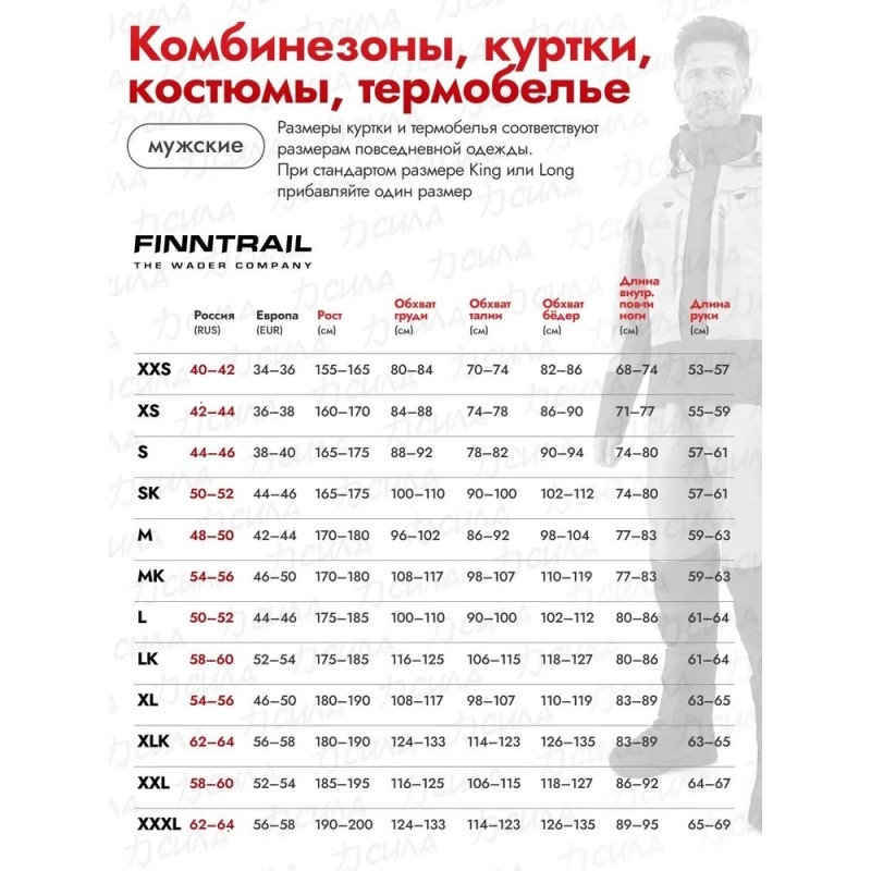 Комплект термобелья мужской Finntrail Thermo Zip 6306 Khaki, полиэстер, хаки, размер S