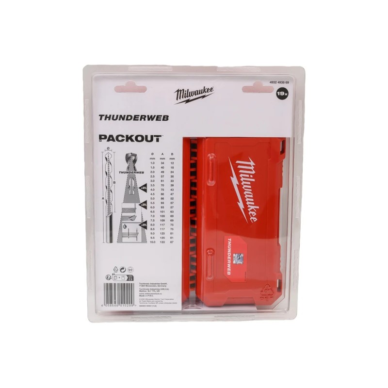 Набор сверл по металлу Milwaukee Thunderweb HSS-G, 19 шт