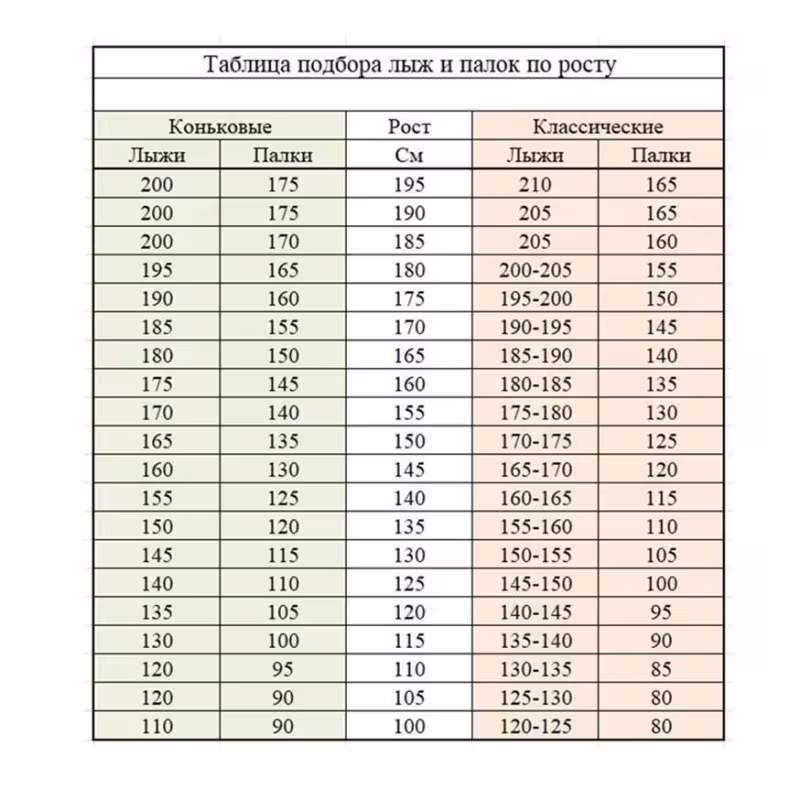 Лыжи беговые STC Brados RS Combi JR, красный/черный/белый (152)