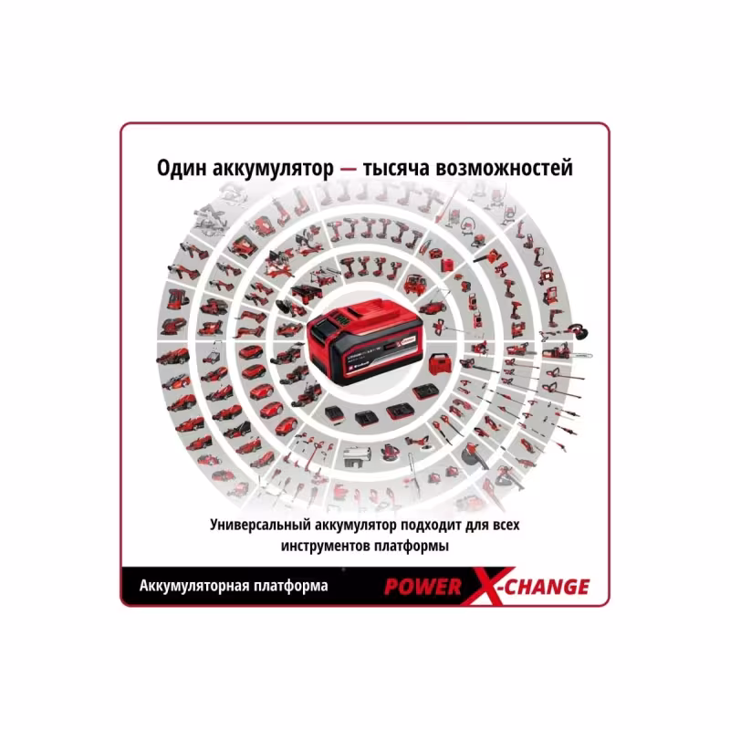 Перфоратор аккумуляторный Einhell PXC TE-HD 18 Li 