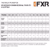 Комбинезон мужской FXR CX F.A.S.T., мембрана HydrX Pro, черный/красный, размер ХL
