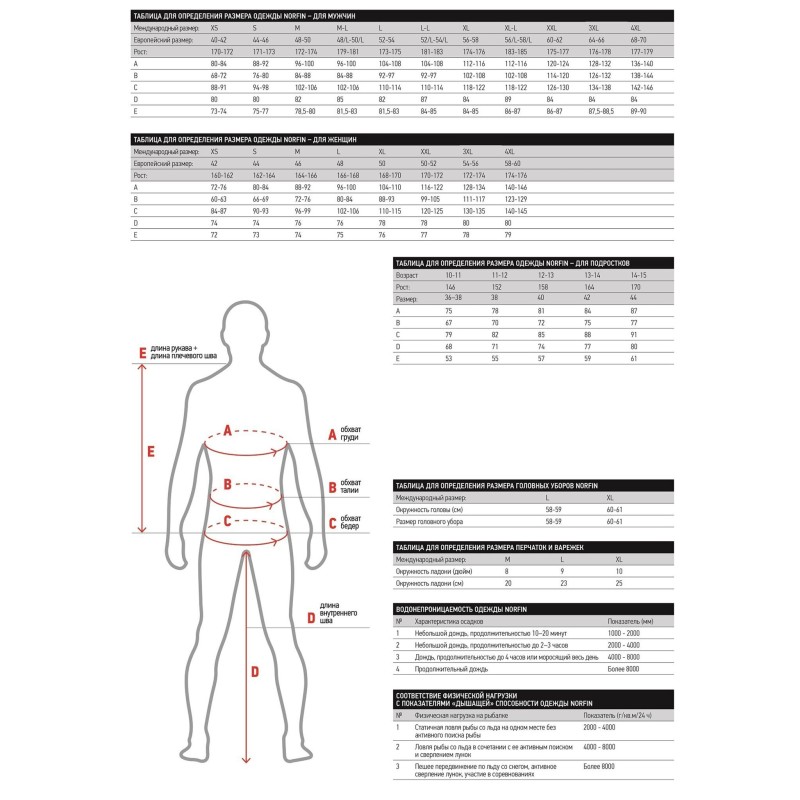 Комплект термобелья мужской Norfin Atlantic Classic Pro, хаки, размер XXXL