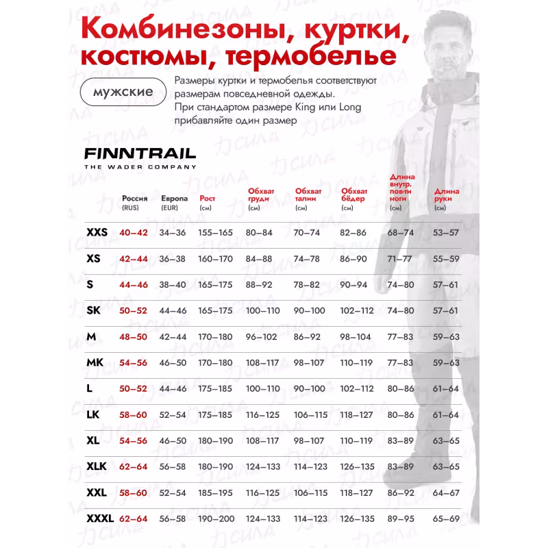 Комплект термобелья мужской Finntrail All Season 6206, зеленый, размер XXL-XXXL