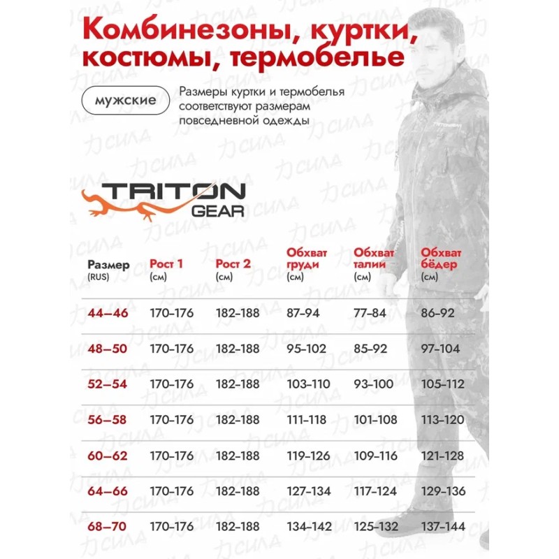Костюм мужской Triton Gear Strong -40 ПК, ткань Таслан, серый, размер 60-62, 170-176 см