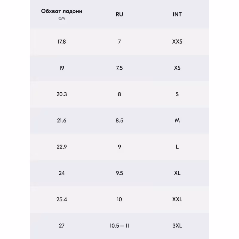Мотоперчатки Finntrail Enduro 2732, неопрен, черный/желтый, размер L