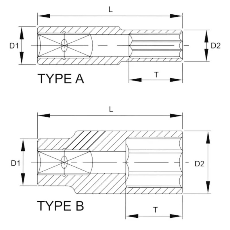 Головка торцевая, глубокая Licota N3015L, 6-гранная, 3/8