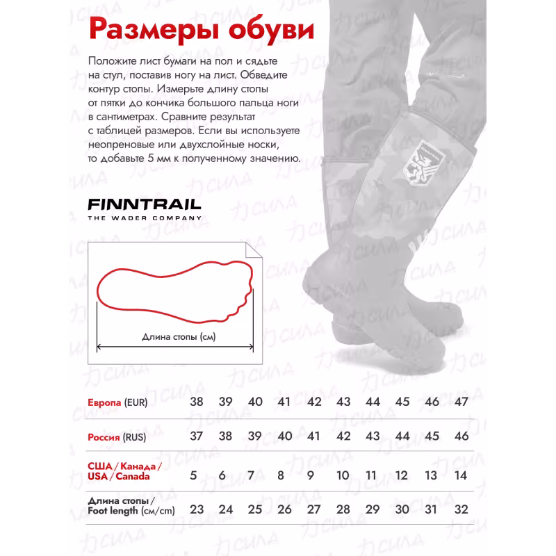 Ботинки забродные мужские Finntrail Delta 5242 Graphite, черный, размер 39