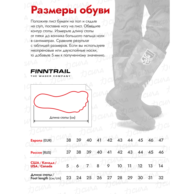 Ботинки забродные мужские Finntrail Delta 5242 Graphite, черный, размер 42