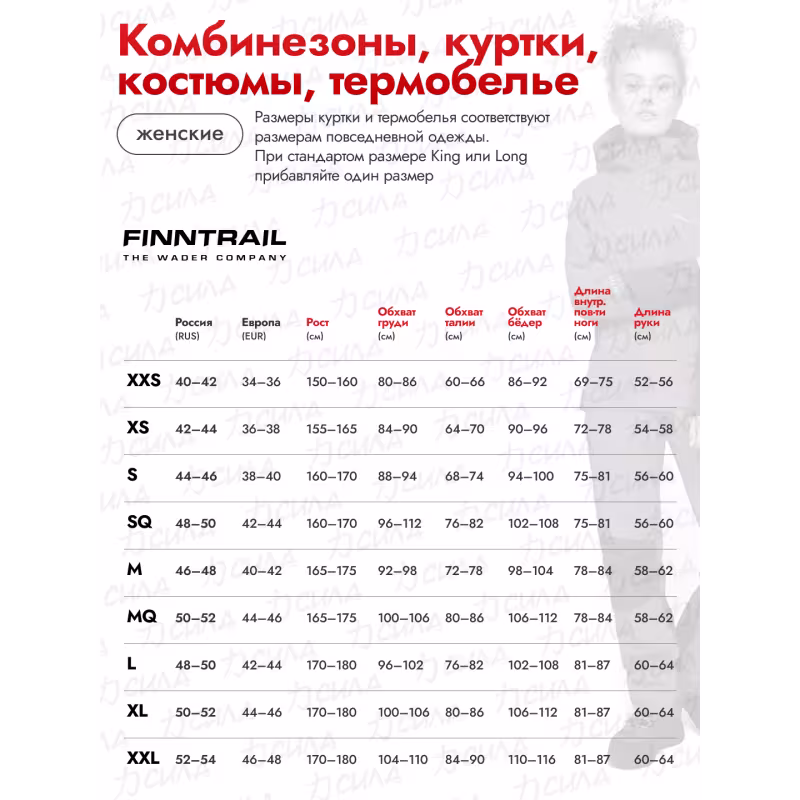 Брюки женские Finntrail Wave W 4601 Grey, полиэстер, серый, размер 42-44 (XS), 155-165 см