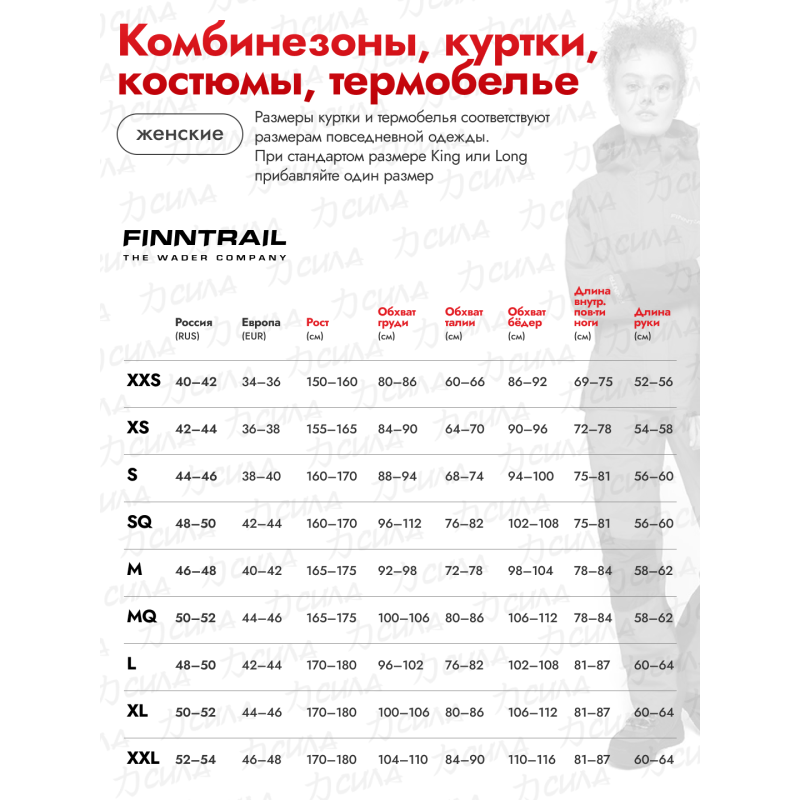 Брюки женские Finntrail Wave W 4601 Grey, полиэстер, серый, размер 44-46 (S), 160-170 см