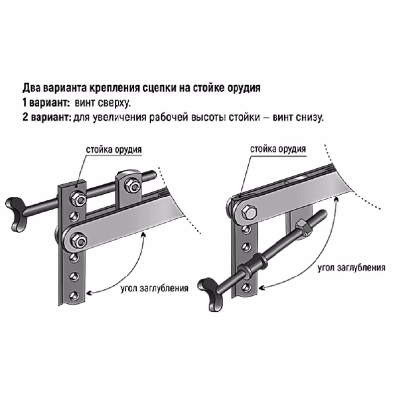 Сцепка универсальная ВРМЗ МК10.3Р20