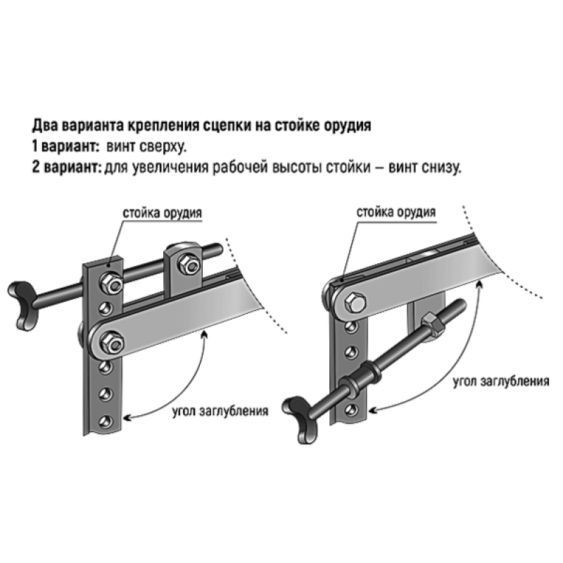 Сцепка универсальная ВРМЗ МК10.3Р20