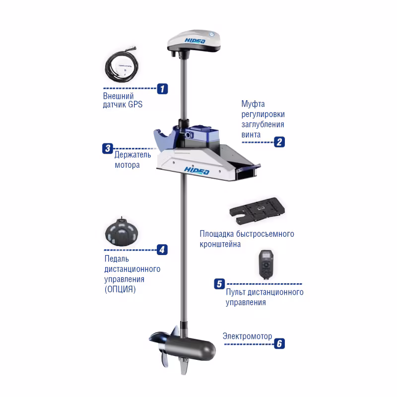 Электромотор Hidea OMS150S