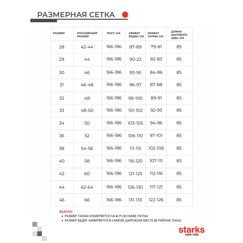 Мотоджинсы мужские Starks Savage Cordura Denim EF56, синий, размер 31 (46-48)