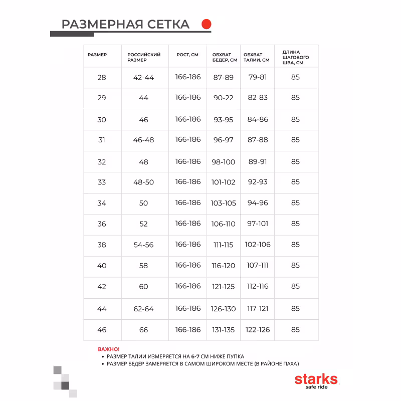 Мотоджинсы мужские Starks Savage Cordura Denim EF56, синий, размер 38 (54-56)