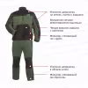 Костюм мужской Norfin Polar Line, флис, зеленый/черный, размер XXL, 184-190 см