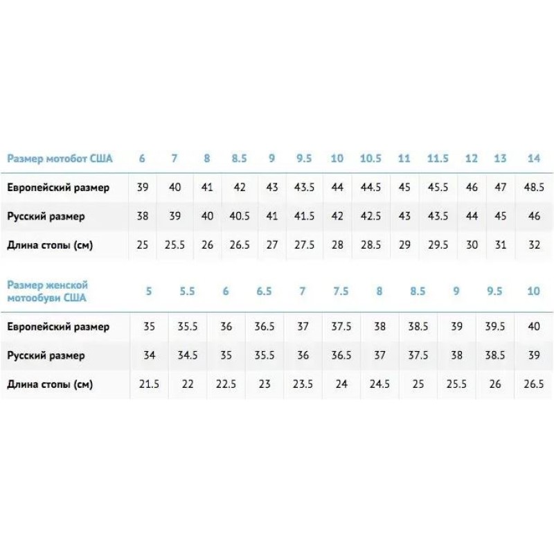 Мотоботы Starezzi Milano back/grey, черный/серый, размер 40