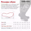 Ботинки снегоходные Finntrail Blizzard Atop 5234 Graphite, черный, размер 46