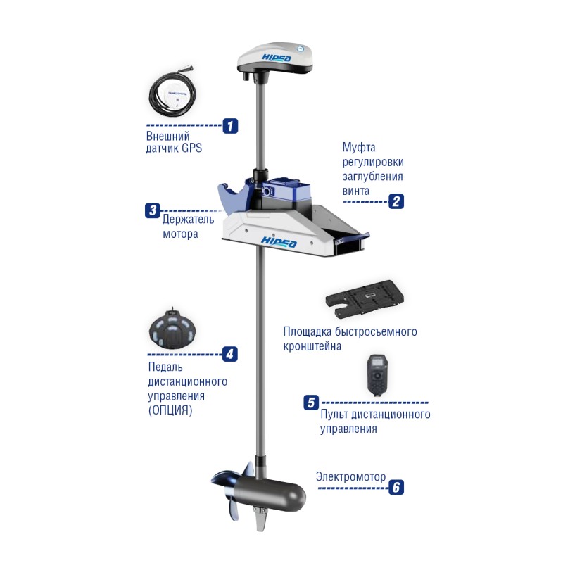 Электромотор Hidea OMS250S