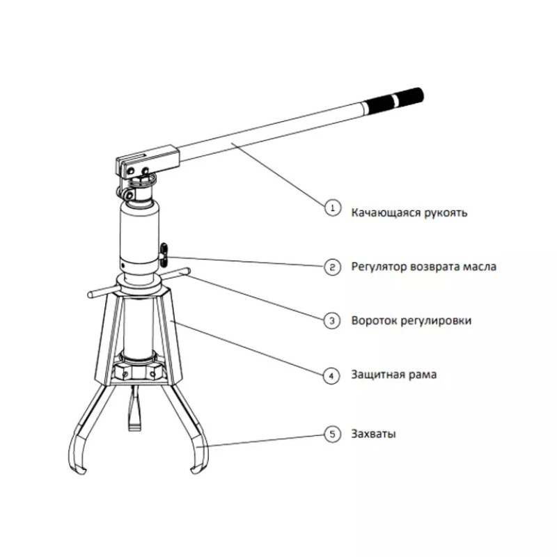 Съёмник гидравлический Garwin СГС-15У со встроенным насосом самоцентрирующийся, 15 т