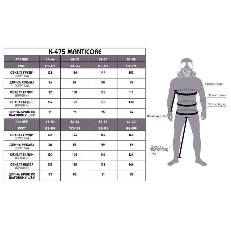 Костюм мужской Элементаль Ifrit Manticore, Таслан, черный, размер 56-58, 170-176 см