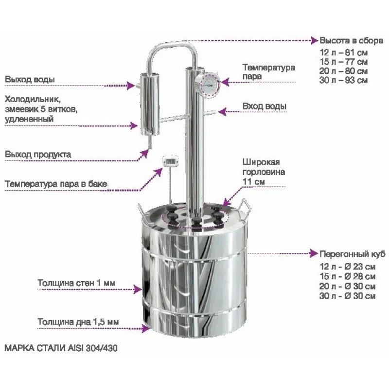 Дистиллятор Феникс Элегант ПРО, 20 л