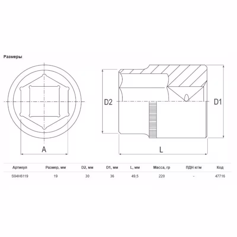 Головка торцевая Jonnesway S04H6119, 6-гранная, 19 мм, 3/4